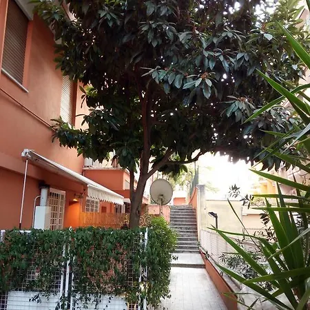 Viale Mura *